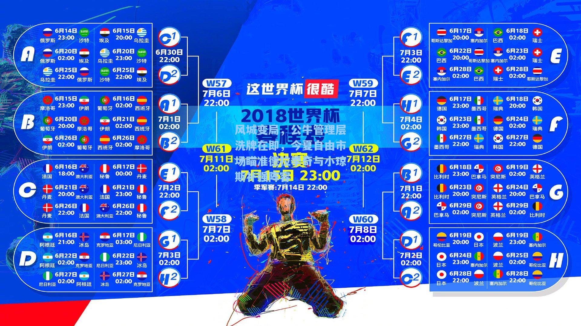 风城变局,公牛管理层洗牌在即,今夏自由市场瞄准德拉季奇与小琼斯补强阵容